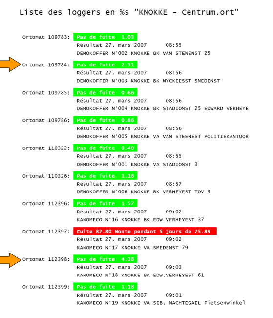 CASE 28-03bis